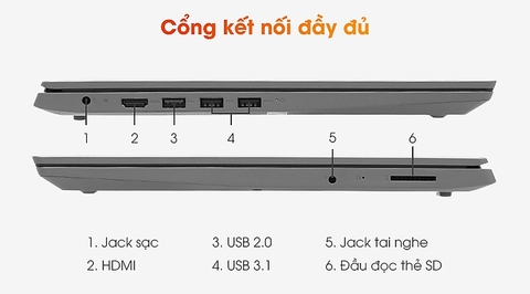 Lenovo Ideapad Slim 14ITL6 82H7003UVN