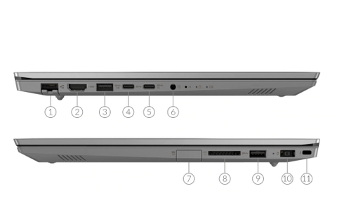 Lenovo ThinkBook 14 20RV00LVVN