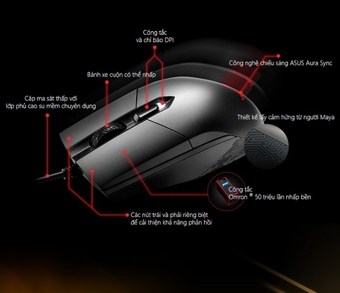 Mouse Asus ROG Strix Impact 4