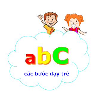 Bắt chước các bạn