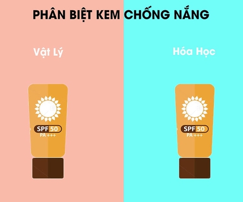 KEM CHỐNG NẮNG VẬT LÝ - KEM CHỐNG NẮNG HÓA HỌC: LOẠI NÀO TỐT HƠN?