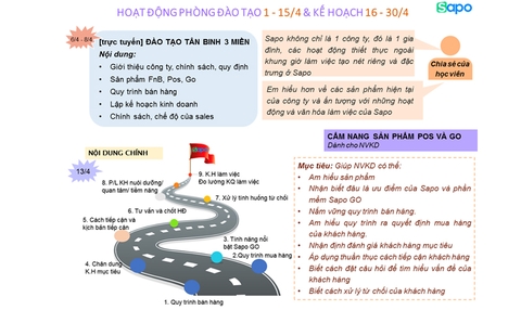 Hoạt động đào tạo mùa Covid