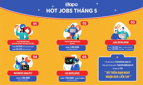 Giới thiệu hiền tài tháng 5.2021