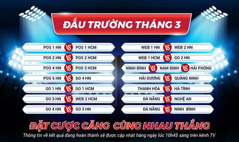 Đấu trường tháng 3: Đặt cược căng - Cùng nhau thắng