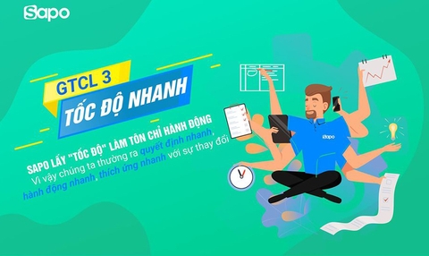 Tốc độ nhanh là như thế nào?