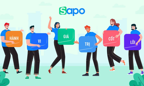 BỘ HÀNH VI THEO 5 GIÁ TRỊ CỐT LÕI CỦA SAPO