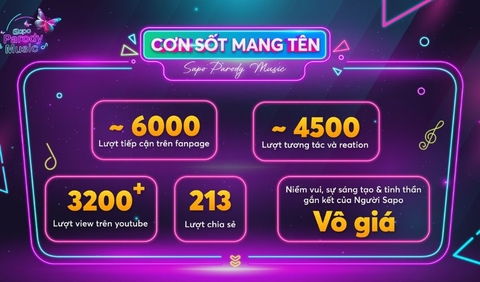 Sapo Parody Music: Cơn sốt sau “ngày đầu ra quân” của 11 đội thi