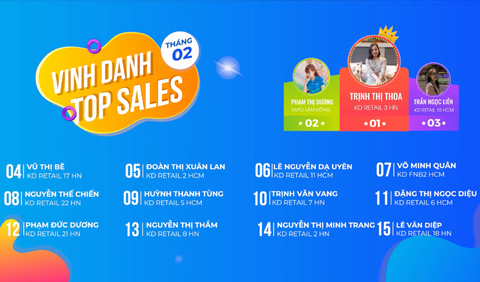 VINH DANH TOP SALES THÁNG 2.2023
