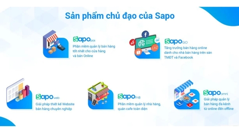 TOÀN DÂN BÁN HÀNG: LỊCH ĐÀO TẠO 