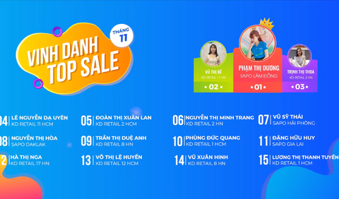 Vinh danh TOP SALES tháng 11.2022