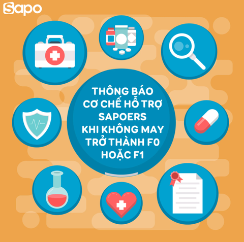 Cơ chế hỗ trợ Sapoer không may trở thành F1 hoặc F0