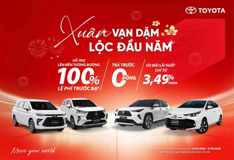 CHƯƠNG TRÌNH KHUYẾN MẠI XE TOYOTA THÁNG 01/2026 TẠI TOYOTA TỪ SƠN