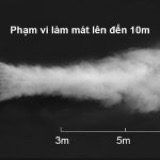 Quạt không cánh Xiaomi Keheal A4