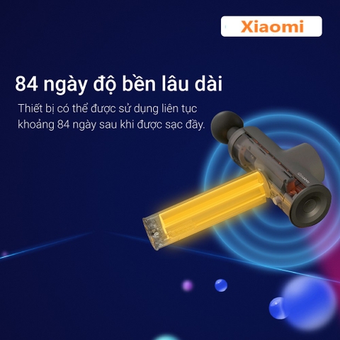 Súng Massage Yunmai SE MV-FG-0308