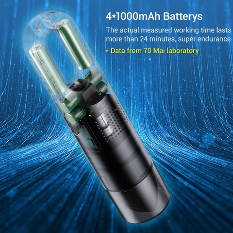 Máy hút bụi cầm tay Xiaomi 70mai Midive PV01