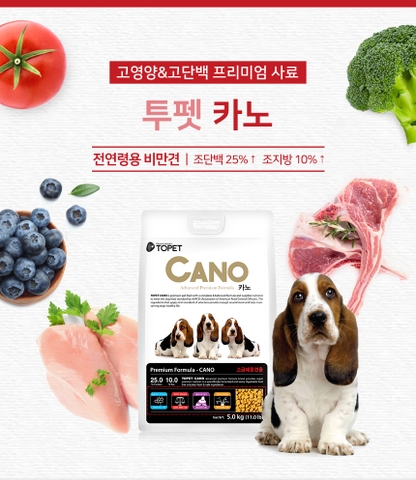 Thức ăn cho Chó - TOPET CANO - Dành cho mọi lứa tuổi của Chó