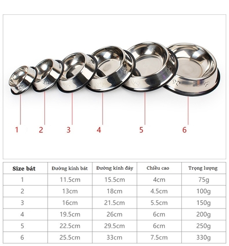Bát inox trắng cho chó mèo