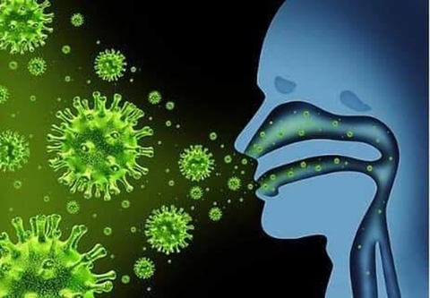 Cách tự kiểm tra xem mình có nhiễm virus COVID-19 không