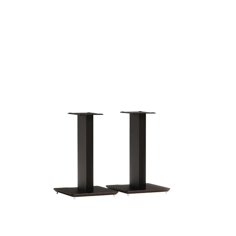 Chân Loa BLOK Axis 500