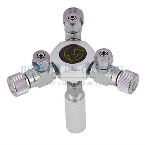 MUFAN - CHIA CO2