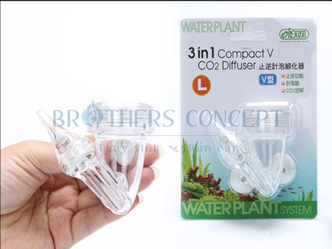 ISTA - ĐẾM GIỌT