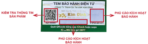 Thành phần cơ bản của thẻ bảo hành điện tử