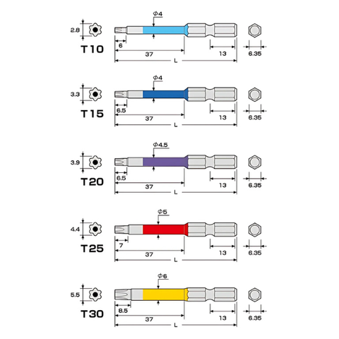 ACTX5-65L