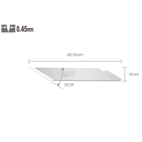 Lưỡi dao rọc giấy Olfa KB