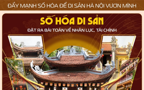 Đẩy mạnh số hóa để di sản Hà Nội vươn mình trong kỷ nguyên mới