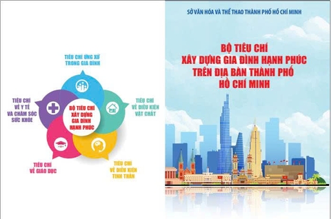 Mẫu Tờ rơi, Tập gấp Bộ Tiêu chí Chỉ số Gia đình Hạnh phúc