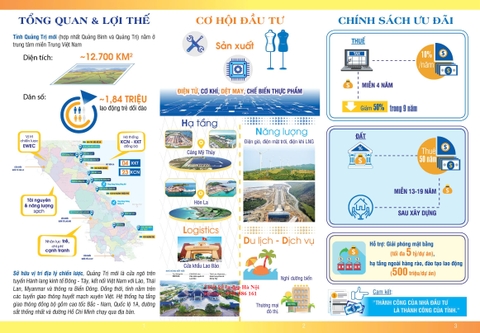 Thiết kế Cẩm nang Xúc tiến Tài liệu Đầu tư, Brochure Khu Công nghiệp