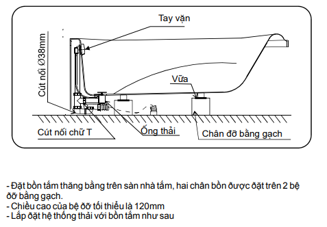 Bồn Tắm Inax MBV-1700 Xây 1.7M Galaxy
