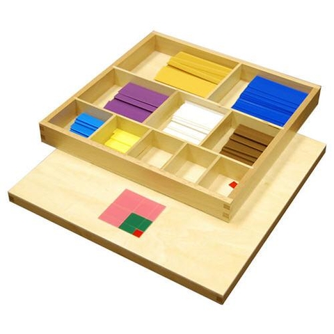 Table of Pythagoras