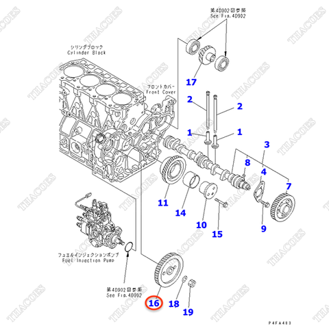 Bánh răng bơm cao áp YM129901-25900