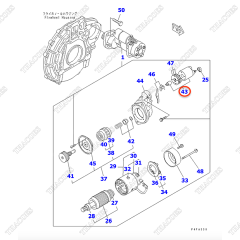 Rơ le đề YM129900-77280; YM129900-77590; YM129900-77591 (Magnet)