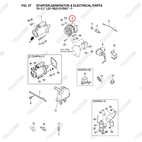Máy phát điện Z-5-81200-335-0