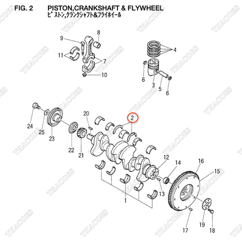 Bạc căn dọc trục Z-8-94453-520-0