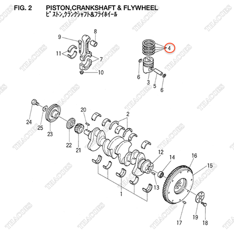 (Std) Bạc xéc măng Z-8-94471-442-0
