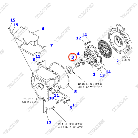 (WC) Vòng bi lăn 3EC-11-31160