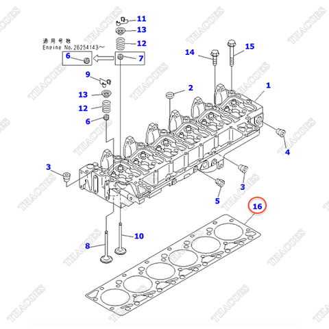 Gioăng mặt máy 6735-11-1820, 6735-11-1821, 6735-11-1860