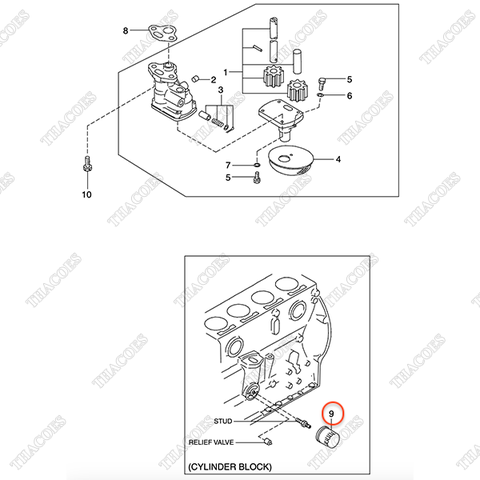 Lọc nhớt động cơ 20801-01361