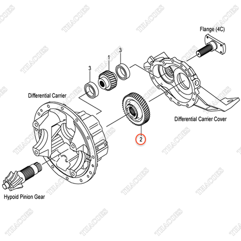 Bánh răng giảm tốc 12N53-22011