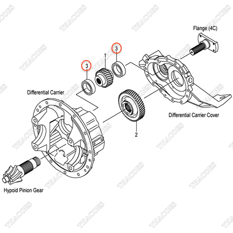 Vòng bi cầu 03000-06210