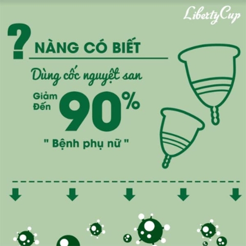 9 ƯU ĐIỂM CỐC NGUYỆT SAN & 4 NHƯỢC ĐIỂM CỐC NGUYỆT SAN