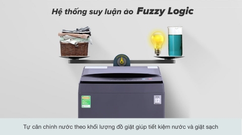 Máy giặt Casper 7.5kg WT-75N70BGA