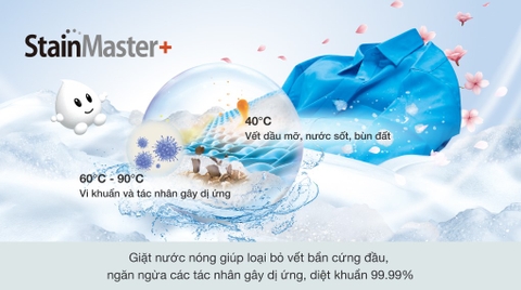 Máy giặt sấy Panasonic giặt 10kg sấy 6kg Inverter NA-S106FR1BV