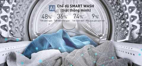 Máy giặt sấy Panasonic giặt 9kg sấy 6kg Inverter NA-S96FR1BVT