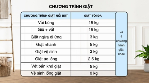 Máy giặt sấy LG giặt 15kg sấy 8kg Inverter F2515RTGB