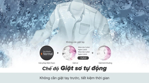 Máy giặt LG 10.5kg Inverter FV1450S2B