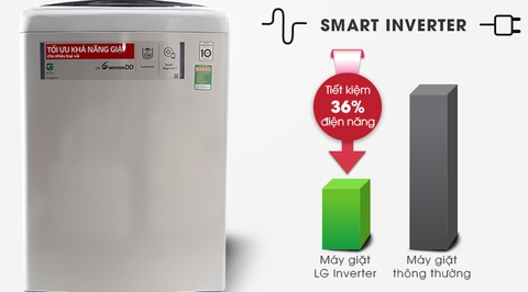 Máy giặt LG 11kg Inverter T2311DSAL